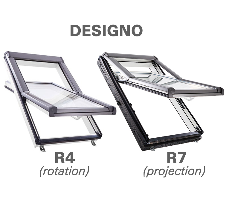 La gamme Designo en rotation et projection